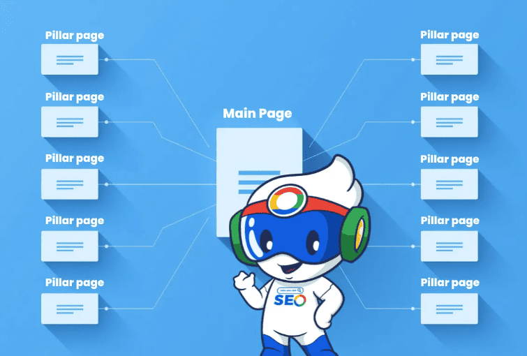 Manfaat Pillar Page untuk Ranking dan Strategi SEO Website